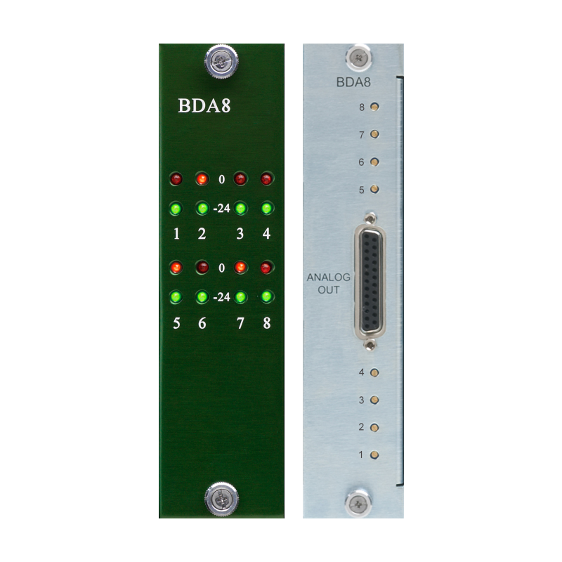Burl Audio BDA8 DAUGHTER CARD para chasis B80 y B16
