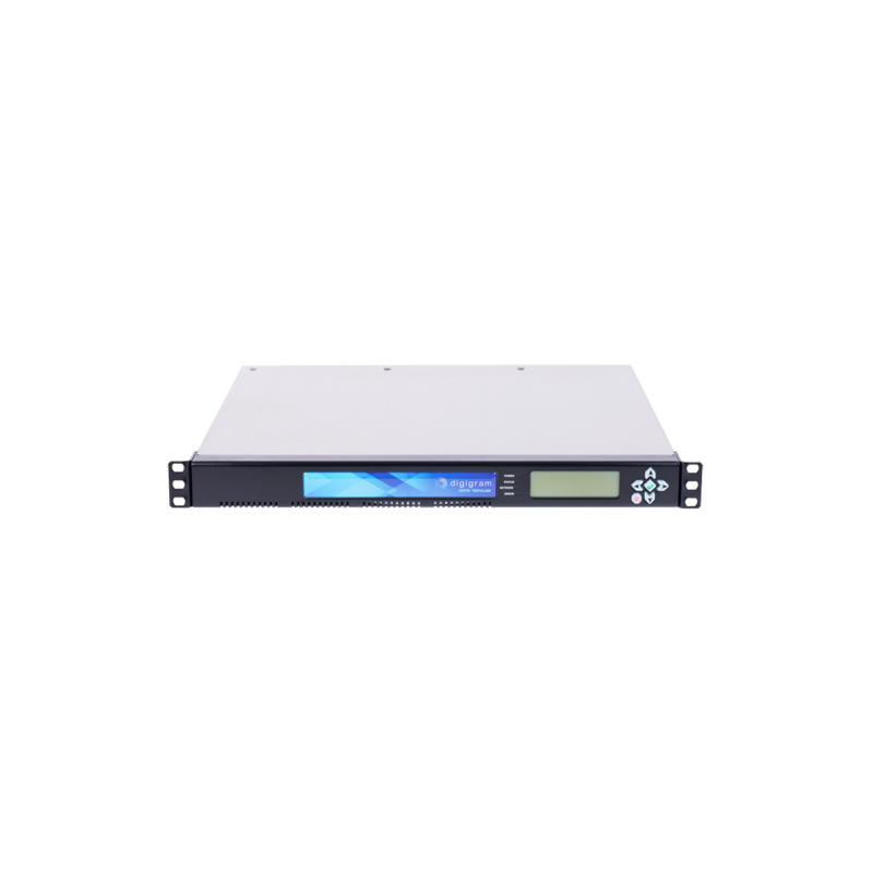 IQOYA SERV/LINK 88 AES67